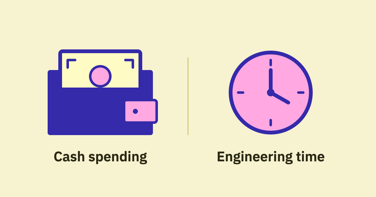 A wallet labelled Cash spending beside a clock labelled Engineering time, representing separate observability cost inputs.