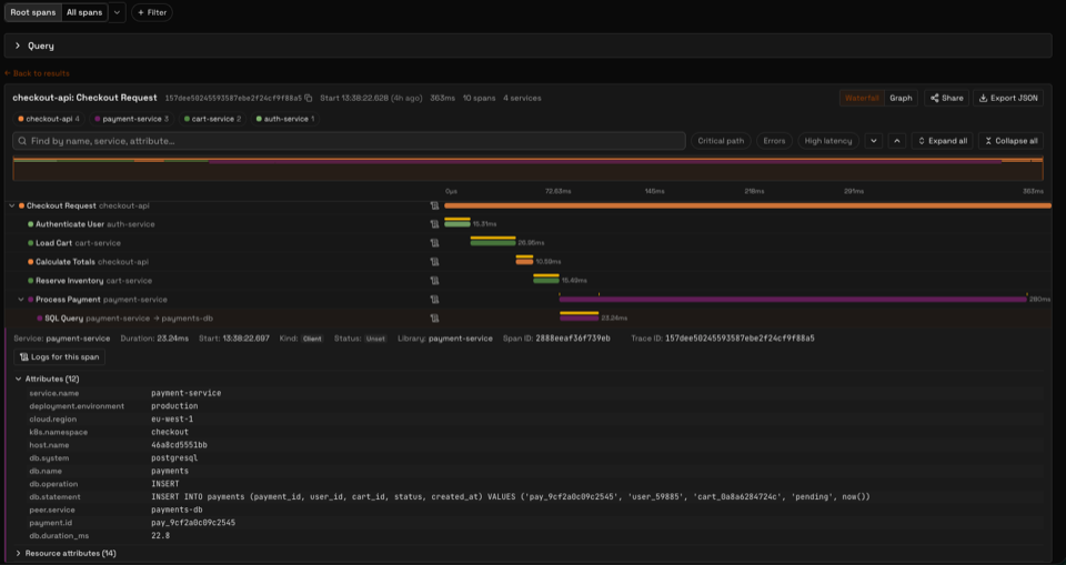 xScaler trace view showing distributed request spans and latency waterfall